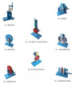 機械運動簡圖的測繪及分析實驗?zāi)Ｐ?/></a>
                <a href="http://www.researchartschools.com/bbs/jxmx/3878.html" title="機械運動簡圖的測繪及分析實驗?zāi)Ｐ? target="_blank" class="title" style="" >機械運動簡圖的測繪及分析實驗?zāi)Ｐ?/a>
                <p class="xx">機械模型<span id="rdlvbpj"    class="rq">2021-09-23 </span></p>
                <p class="cn">機械運動簡圖的測繪及分析實驗?zāi)Ｐ?機械模型,機械教學模型用于機構(gòu)認知與機構(gòu)運動簡圖測繪實驗，也可作教師課堂教學演示用，是機械原理，機械創(chuàng)新設(shè)計實驗室的基本設(shè)備之一。</p>
                 
            </li><li>
                <a href=