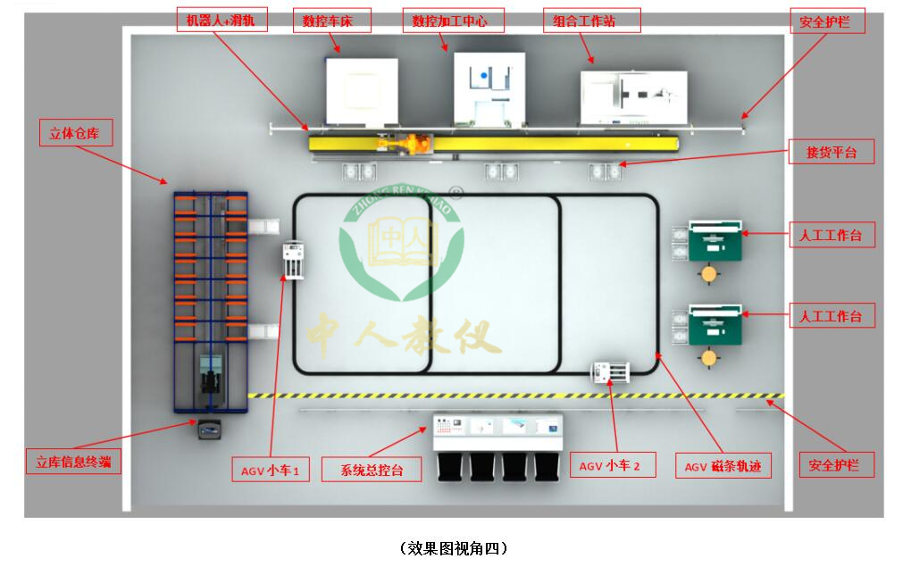 ǻ۹Sa(chn)(sh)Ӗ(xn)ϵy(tng),MESWMSERP쌍(sh)Ӗ(xn)ϵy(tng)4