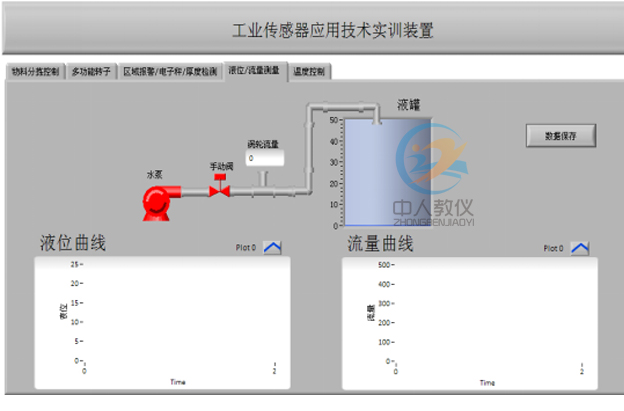 工業(yè)傳感器技術(shù)測試分析實(shí)訓(xùn)裝置,工業(yè)傳感器檢測實(shí)訓(xùn)臺(tái)453