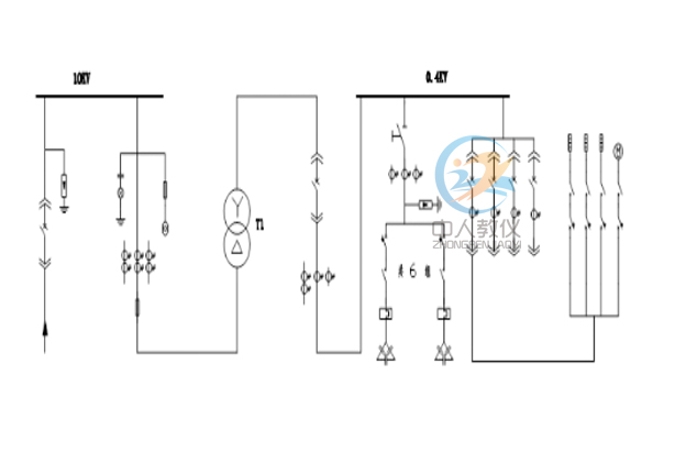 10KV輸配電綜合模擬實(shí)訓(xùn)系統(tǒng),10Kv變電及工廠配電自動化實(shí)驗(yàn)裝置