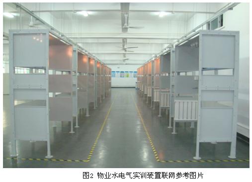 物業(yè)水電氣實訓裝置,水電設(shè)備安裝實訓裝置