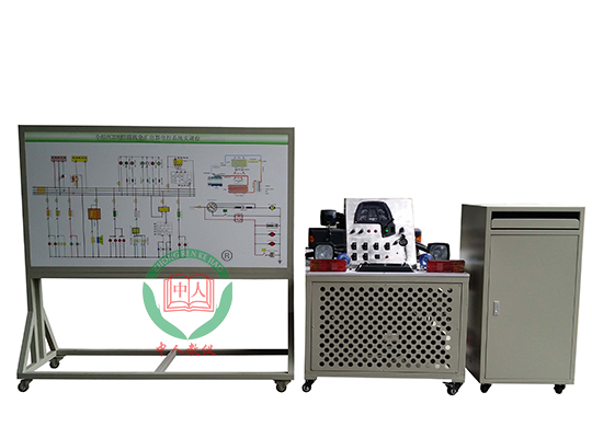 ZRGC-11СPC220ھC(j)ȫ܇(ch)늿ϵy(tng)(sh)Ӗ(xn)_(ti)